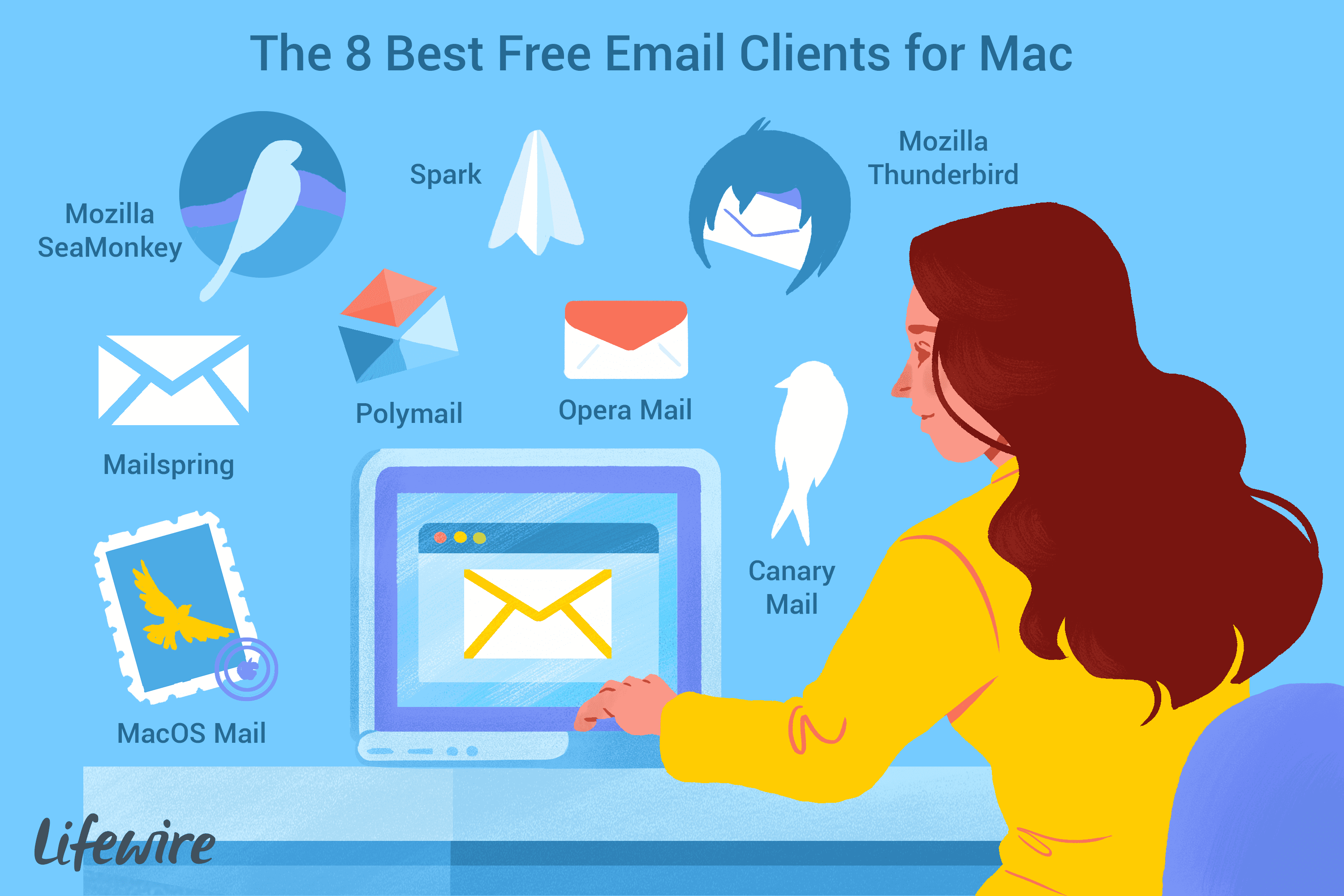 Best Mail Merge Software Mac